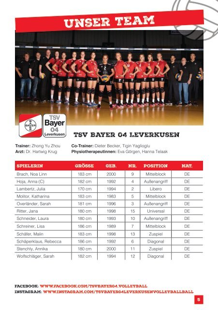 Spieltagsnews Nr. 2 gegen VCO Schwerin & Stralsunder Wildcats