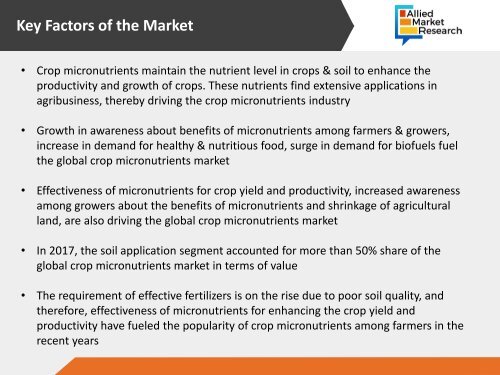 Crop Micronutrients Market