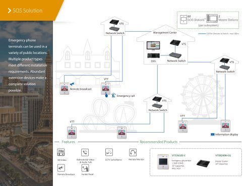 INTERCOM-Product Selection_2018 ver.2