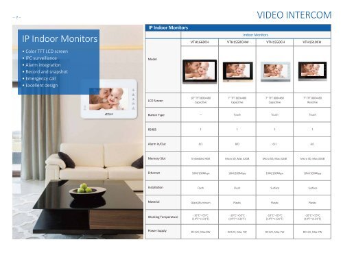 INTERCOM-Product Selection_2018 ver.2