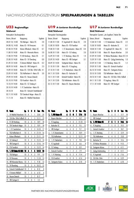 Stadionzeitung_WOB_Ansicht