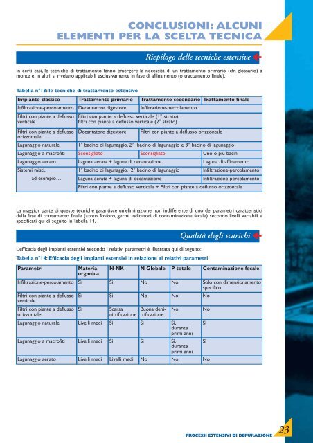 processi estensivi di depurazione delle acque reflue guid a