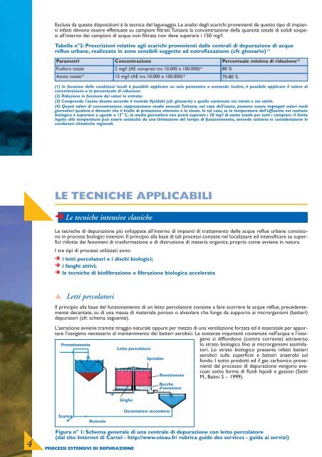processi estensivi di depurazione delle acque reflue guid a