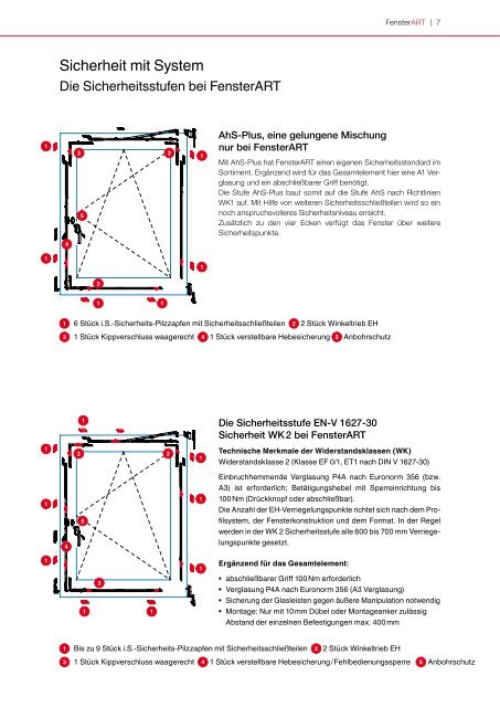 Download PDF - FensterART GmbH & Co KG