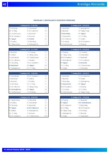 "fc aktuell" Saison 2018-19 Ausgabe 4