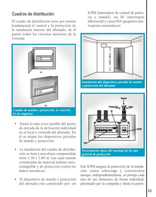 Electricidad Domestica