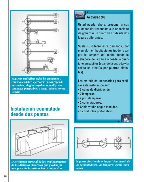 Electricidad Domestica