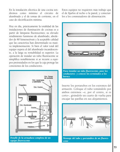 Electricidad Domestica