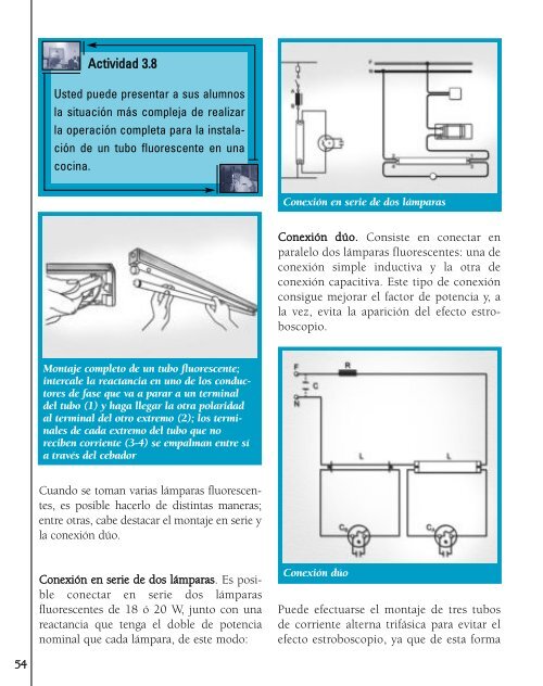 Electricidad Domestica