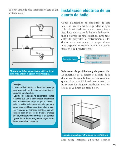 Electricidad Domestica