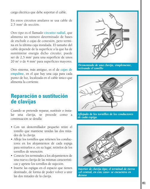 Electricidad Domestica