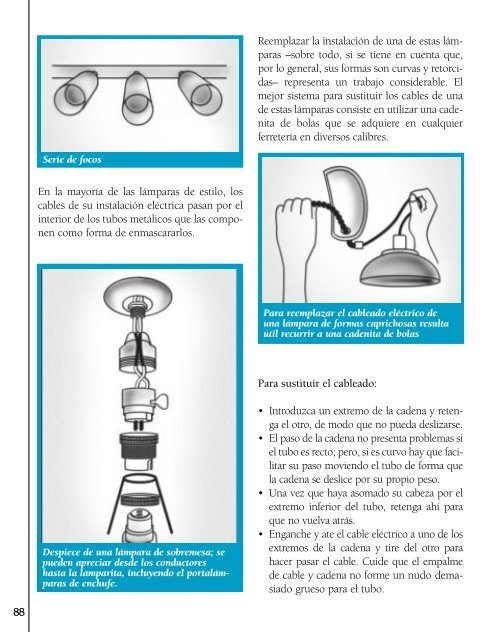 Electricidad Domestica