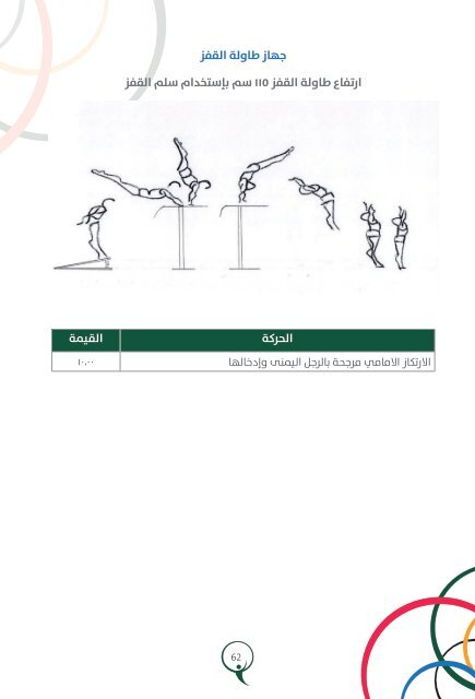 Gymnastics book 