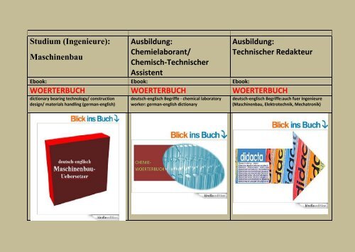 Teaching material catalog: german-english technical dictionary glossary