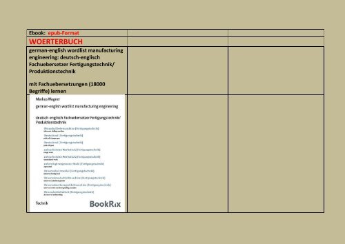 Teaching material catalog: german-english technical dictionary glossary