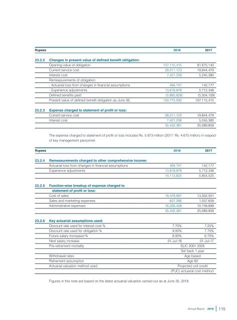 MS AR 2018 (1)