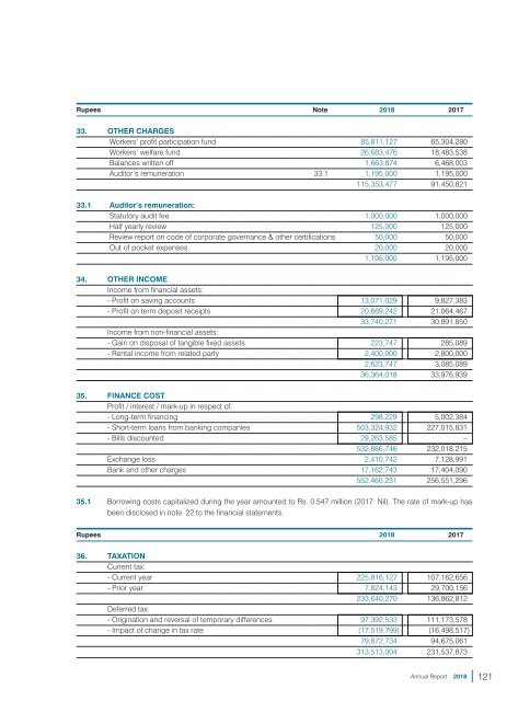 MS AR 2018 (1)