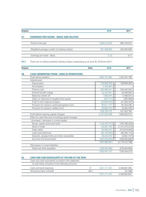 MS AR 2018 (1)