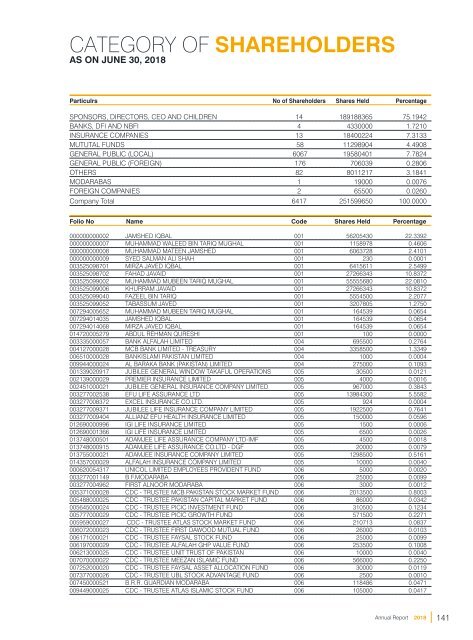 MS AR 2018 (1)