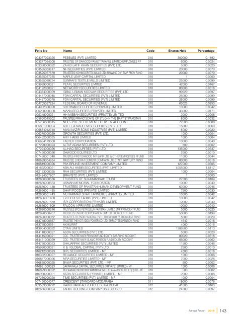 MS AR 2018 (1)