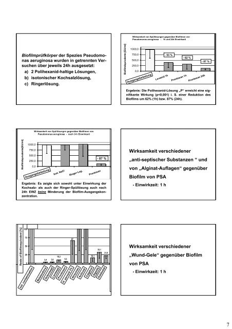 Wundreinigung Wundreinigung - DGfW-Akademie