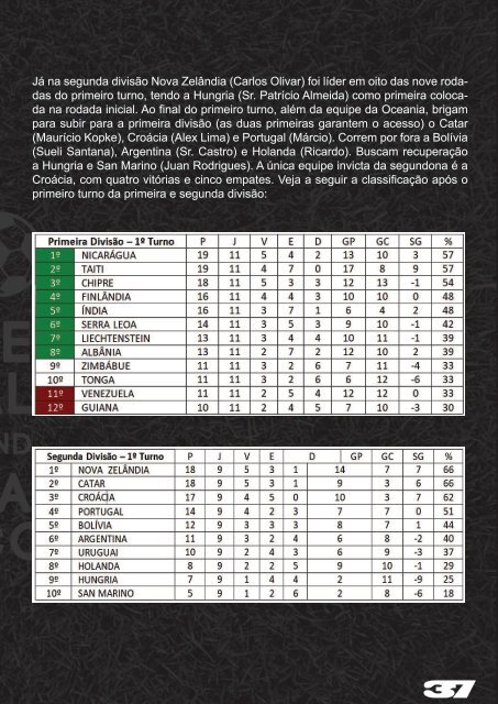 Arquivão Gama Esportiva - CORRIGIDO