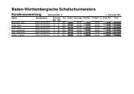 ErgebnissListen-BW2018