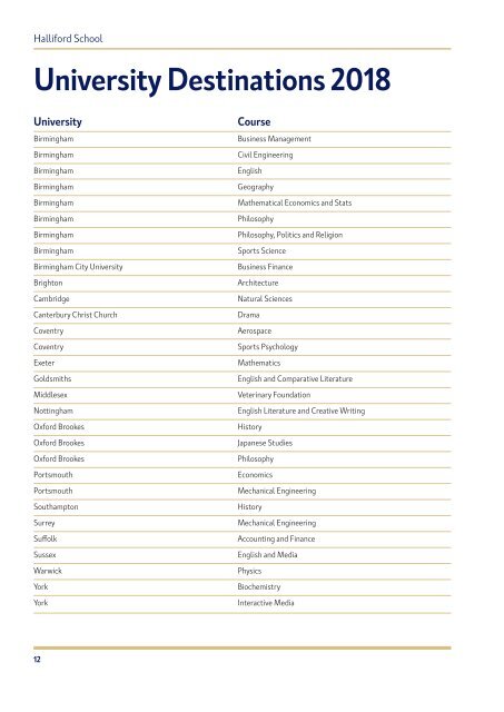 SixthFormCourseGuide_1.8