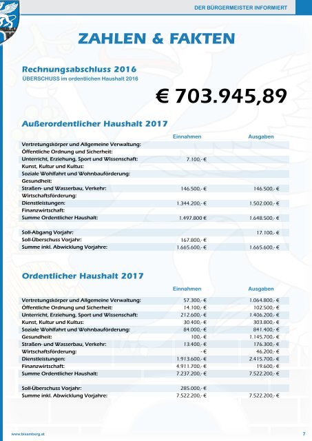 2017-2 Marktgemeinde Bisamberg