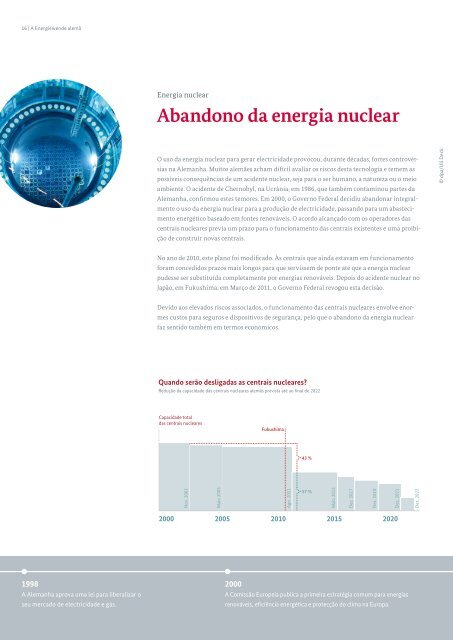 A Energiewende alemã (África Ocidental)