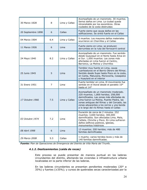 Plan de Contingencia por Sismo Distrito de Independencia