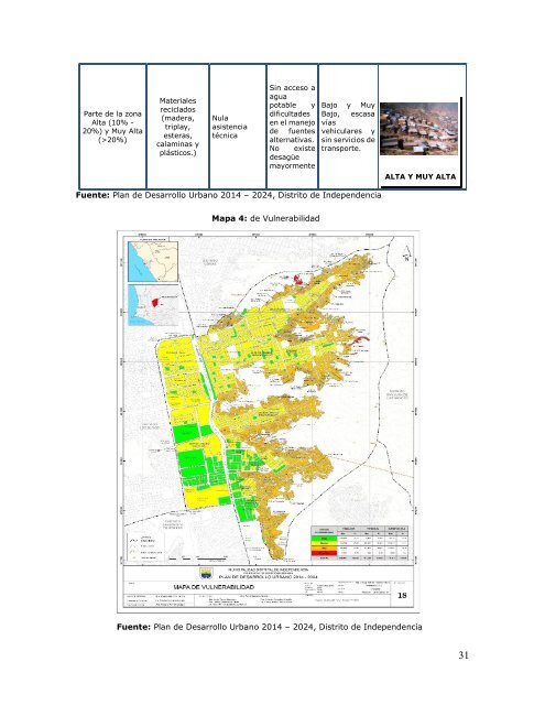 Plan de Contingencia por Sismo Distrito de Independencia