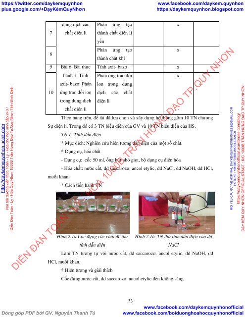 Phát triển năng lực thực hành hóa học cho học sinh thông qua dạy học chương Sự điện li- Hóa học 11- Trung học phổ thông (2017)