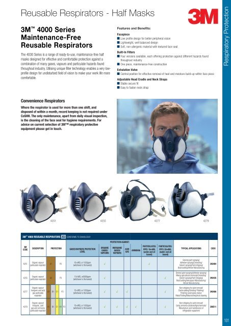 WBT PPE Catalogue 2018-2019