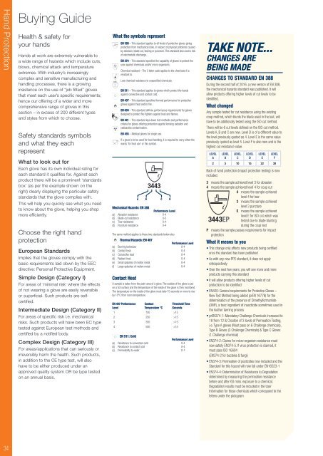 WBT PPE Catalogue 2018-2019