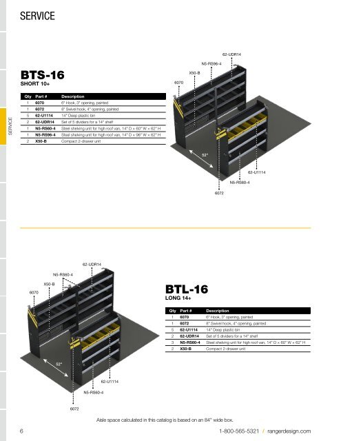 Ranger Design Box Truck, Step Van & Trailer Upfit Guide (2023)