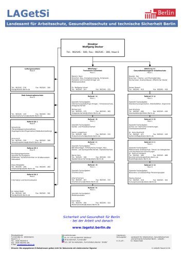 LAGetSi Berlin Organigramm - BfbA