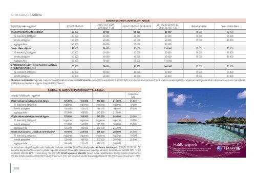 Prémium utak 2018/2019 utazóinak 