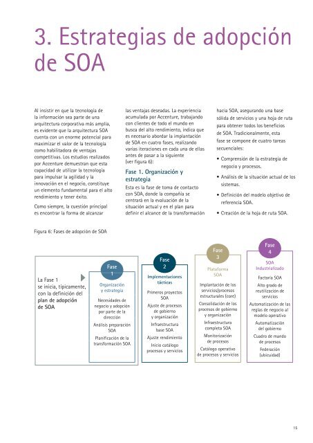 CAR Accenture - SOA[1]