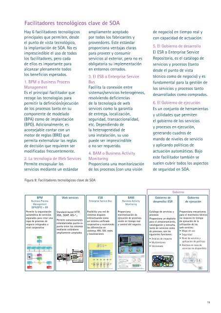 CAR Accenture - SOA[1]