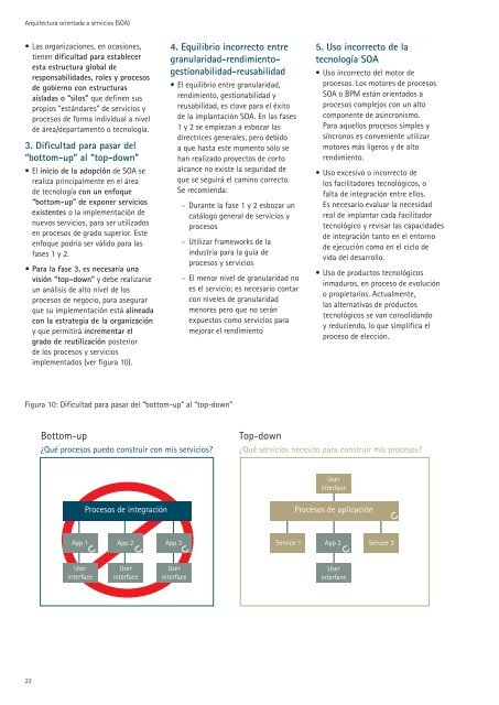 CAR Accenture - SOA[1]