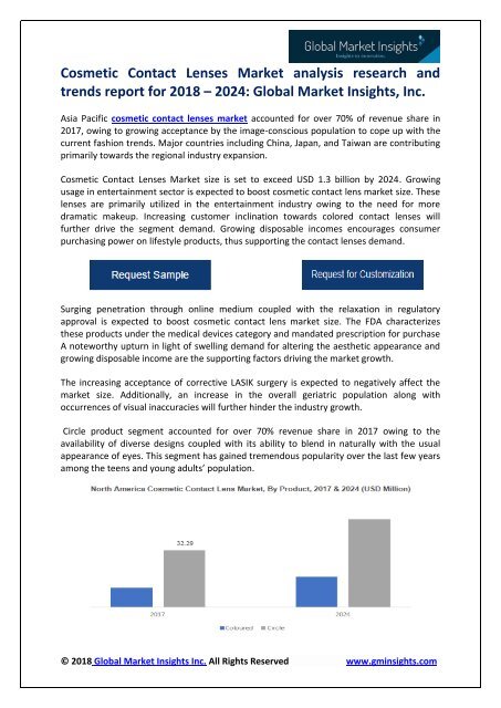 Cosmetic Contact Lenses Market report for 2024 – Companies, applications, products and more