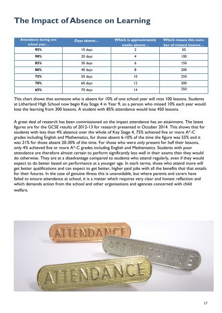 LHS Year 11 Information Booklet 2018 - 19