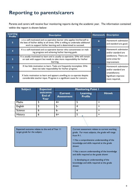 LHS Year 10 Information Booklet 2018-19