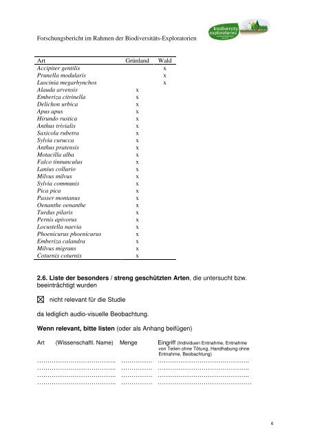 Forschungsbericht 2011 - Nationalpark Hainich