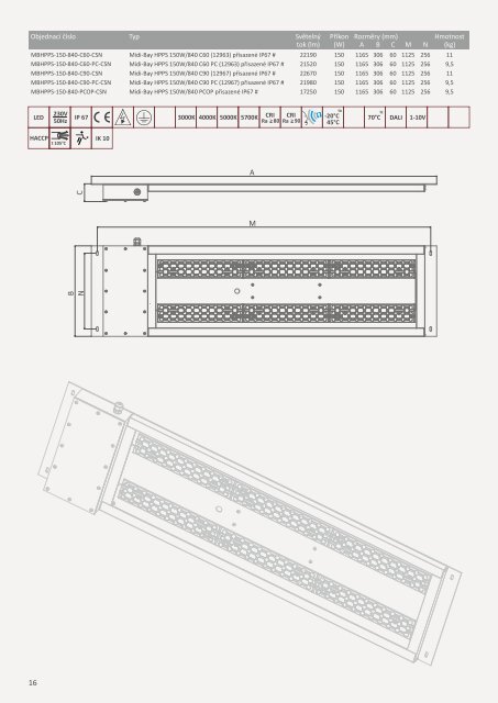 LUXART Lighting General Catalogue 2020-02