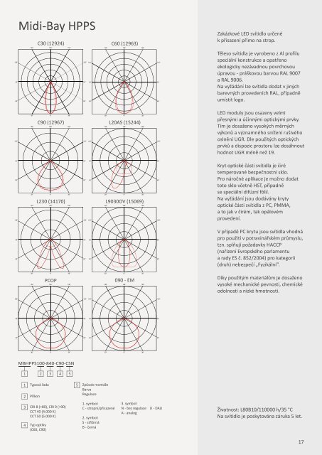 LUXART Lighting General Catalogue 2020-02