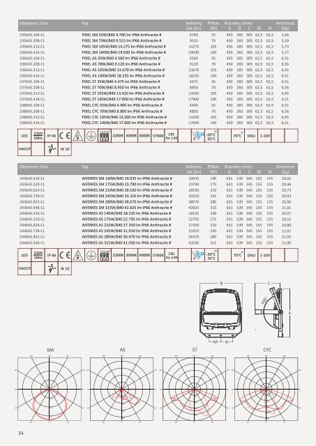 LUXART Lighting General Catalogue 2020-02