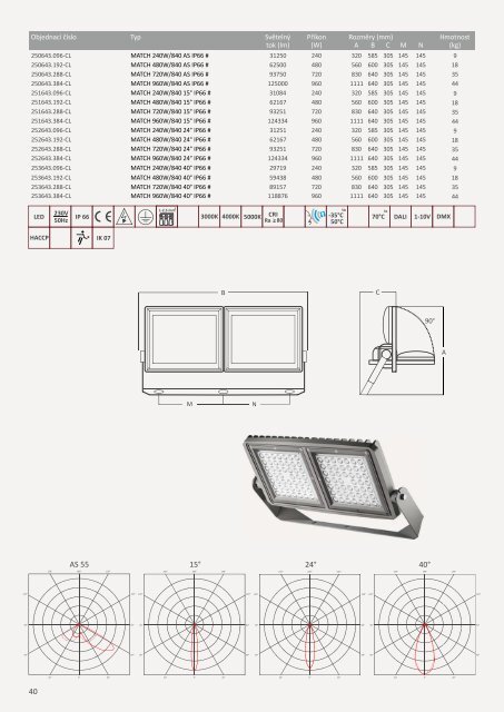 LUXART Lighting General Catalogue 2020-02