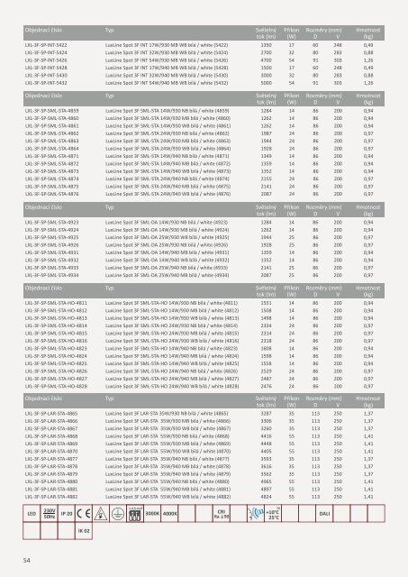 LUXART Lighting General Catalogue 2020-02